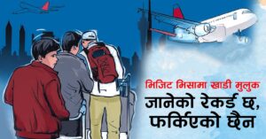 भिजिट भिसा तस्करी, नेपाली महिलाको उद्धार, दिल्ली एयरपोर्ट, बागडोगरा विमानस्थल, सिंगापुर एयरपोर्ट, अध्यागमन सुधार, मानव बेचबिखन, नेपाली दूतावास दिल्ली, गृह मन्त्रालय सुधार