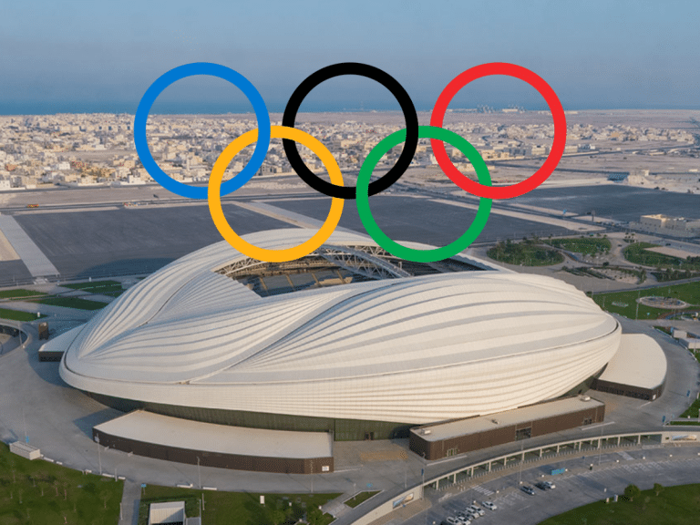 कतार ओलम्पिक २०३६, Olympic 2036 Qatar Bid, कतार खेल पूर्वाधार, मध्यपूर्व ओलम्पिक आयोजक कातर विश्वकप