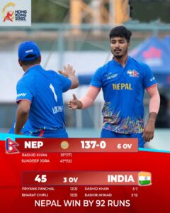 नेपाल भारत क्रिकेट, हङकङ सिक्सेस, नेपालको पहिलो जित, रसिद खान, सन्दीप जोरा, Kathmandu Dainik, खेलकुद समाचार
