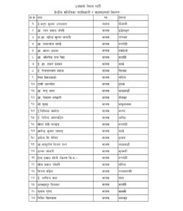 उज्यालो नेपालका अध्यक्ष अनुप उपाध्याय र केन्द्रीय सदस्य शंकर ढकाल ।