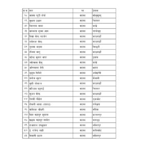 उज्यालो नेपालका अध्यक्ष अनुप उपाध्याय र केन्द्रीय सदस्य शंकर ढकाल ।